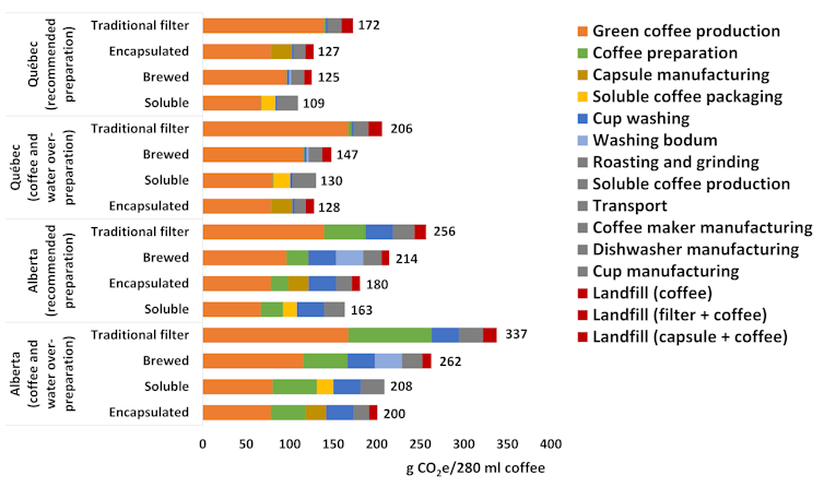 Circular Economy, Sustainability and Business Opportunities - The ...