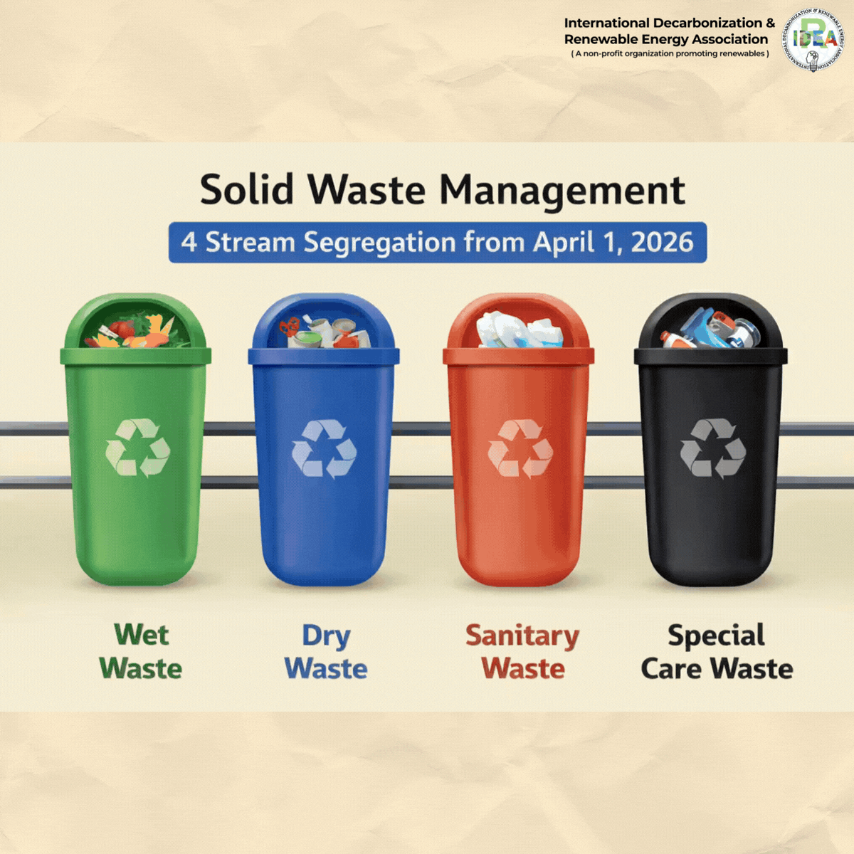 Beyond Waste: Rethinking Solid Waste Management in India